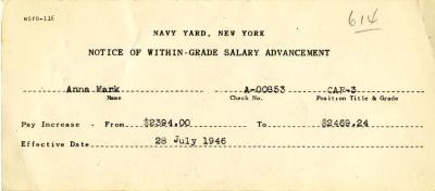 Anna Mark-Goodman papers