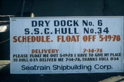 Sign Schedule of Float Off for Roll-on/Roll-Off (Ro-Ro) and Delivery Date, Dry Dock 6, Seatrain Shipbuilding Corporation