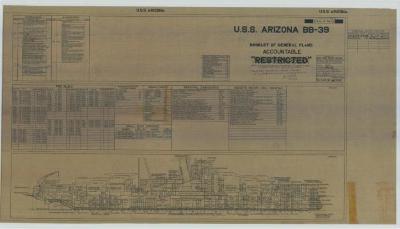 Plans for the Battleship USS. Arizona (BB-39)